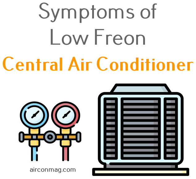 symptoms of low freon in central air conditioner