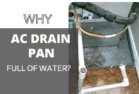 ac drain pan full of water