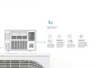 How to Reset Air Conditioner