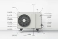 air-conditioner-outside-unit-not-running air conditioner outside unit not running